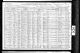 1910 Federal Census - Rowland, Los Angeles, California, USA -  District 323 - Sheet 13B